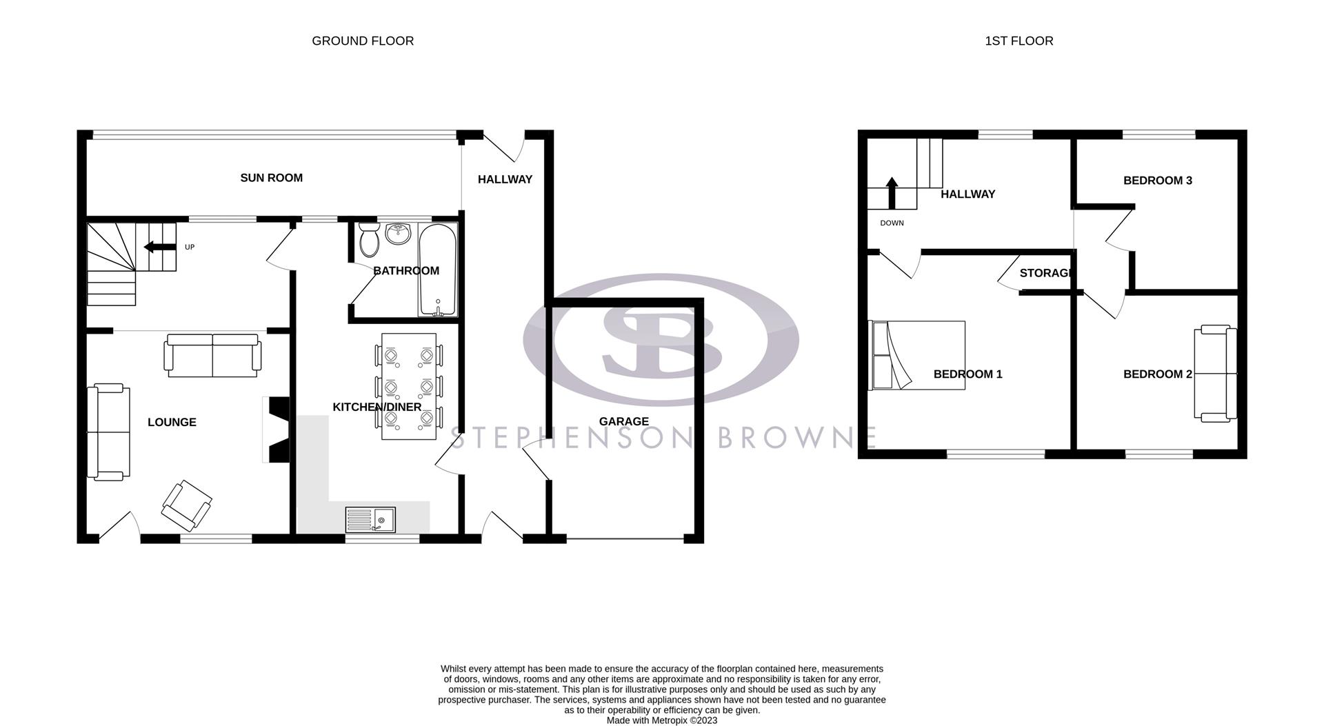 Floor plan, 3 bedroom other for sale, Waggon Cottages Nantwich Road, Stoke-On-Trent, ST7