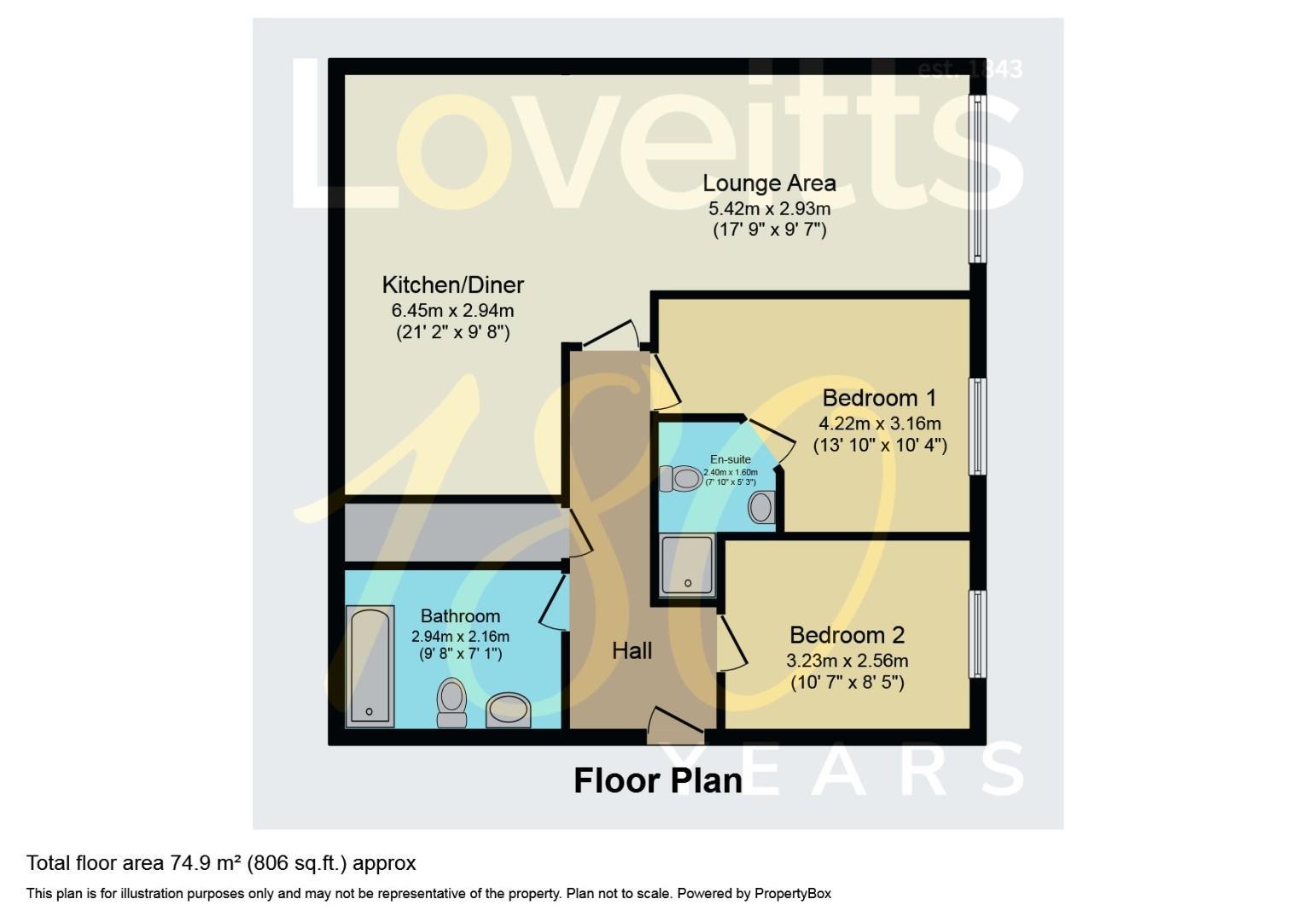Floorplan, 2 bedroom flat for sale, Berkeley Court, Coventry, CV5