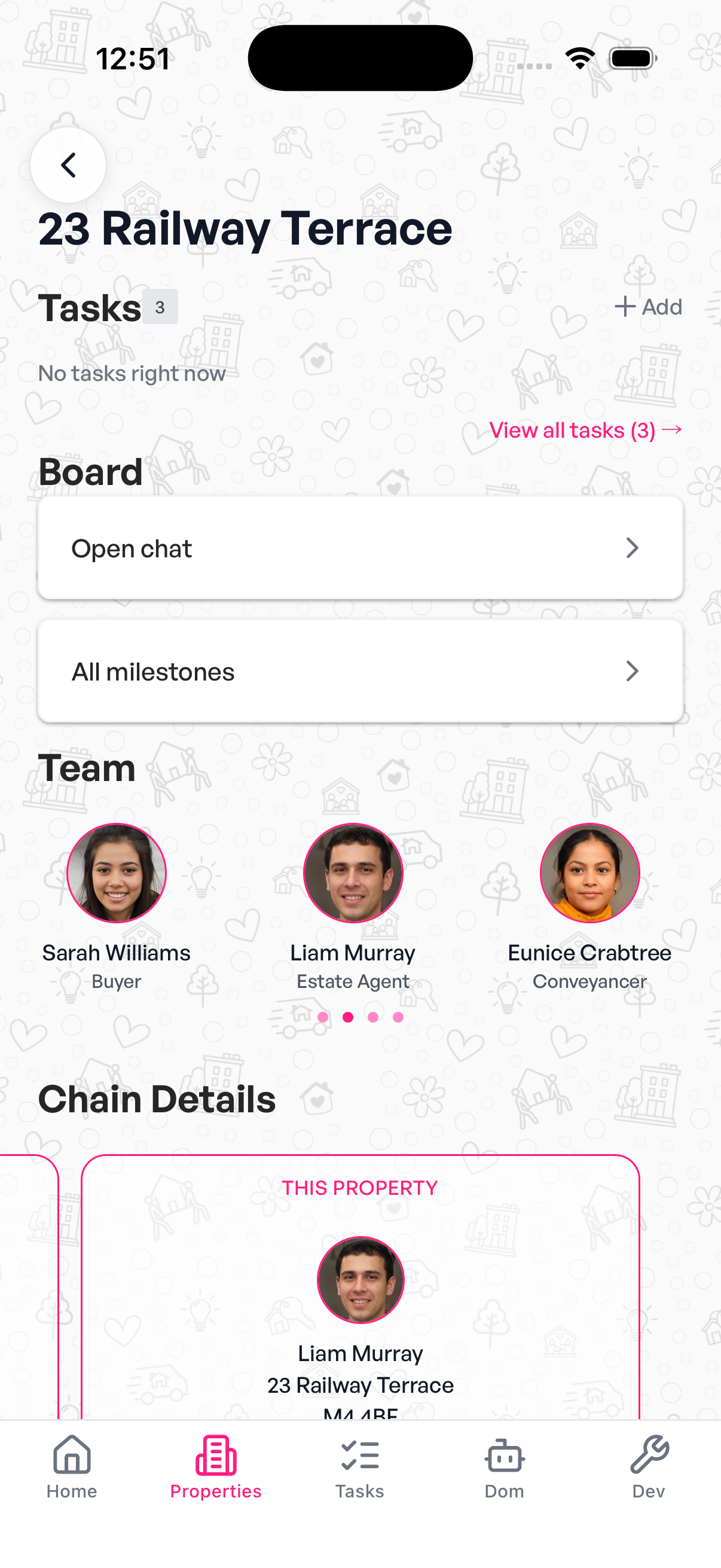 The chain view showing the properties and parties above and below the client
